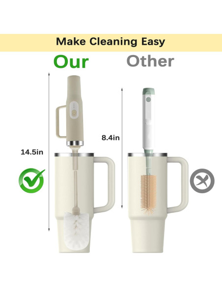 Limpiador Eléctrico de Botellas Keoshiga 4 en 1 Recargable