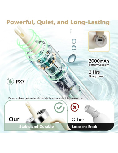 Limpiador Eléctrico de Botellas Keoshiga 4 en 1 Recargable