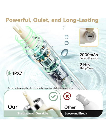 Limpiador Eléctrico de Botellas Keoshiga 4 en 1 Recargable