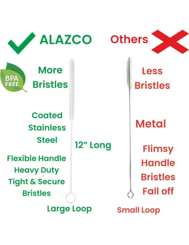 Cepillo Limpiador de Popotes ALAZCO 30.48 cm 20 Piezas