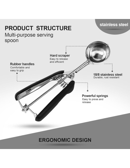 Cucharón Mediano Tyzine Acero Inoxidable Antideslizante Negro