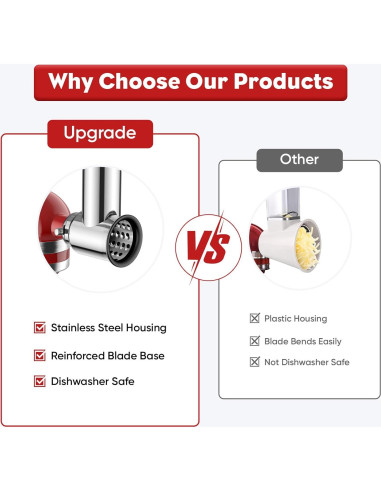 Accesorio Rallador y Rebanador InnoMoon para Batidora Kitchenaid