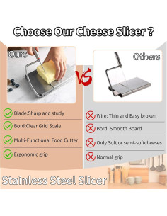Cortador de Queso YIHAOSSING Acero Inoxidable con Escala 22.86x22.1 cm 2
