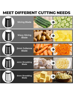 Rallador de Queso Rotativo SUSTEAS con 5 Cuchillas Intercambiables 2