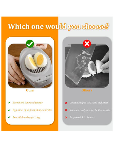 Cortador de Huevos 3 en 1 BEIGEMEI Acero Inoxidable Multifuncional