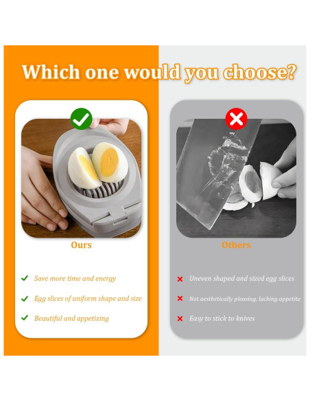 Cortador de Huevos 3 en 1 BEIGEMEI Acero Inoxidable Multifuncional