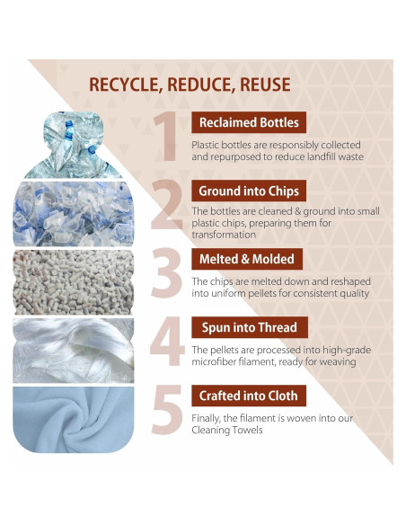 Paquete de 85 Paños de Microfibra H4N 30x30 cm Rosa Paquete de 85 Paños de Microfibra H4N 30x30 cm Rosa