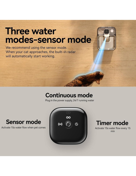 Fuente de Agua Inalámbrica Qinliy 3.5L para Gatos y Perros