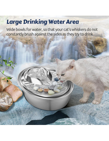 Fuente de Agua para Gatos ORSDA 2L Acero Inoxidable Automática
