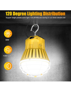 Luz de Trabajo LED KINSNG 60W 5000K 8400LM Enlazable 2