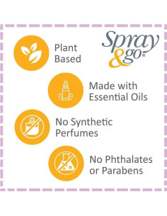 Air Scense Spray & Go Spray de Inodoro Cítrico 59 ml (Paquete de 2) 2