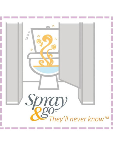 Air Scense Spray & Go Spray de Inodoro Cítrico 59 ml (Paquete de 2)