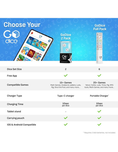 GoDice 2 Pack - Dados Inteligentes Conectados Educativos