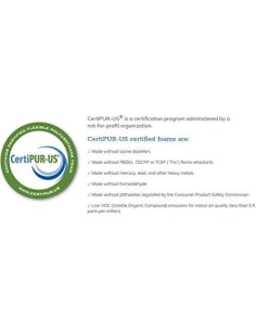 Almohadilla de Colchón Hospitalario Convoluto AK Trading 6.35 cm 2