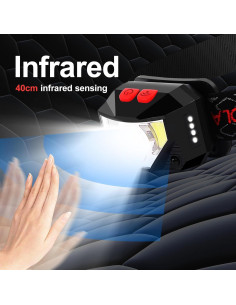 Linterna Frontal Recargable Whaply 1100 Lúmenes 8 Modos 2