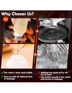 Brocha de Silicona con Botella de Salsa 350ml CYINGWIN 2