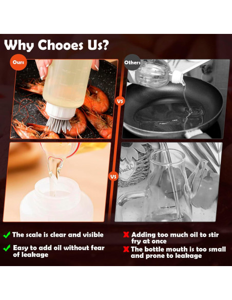 Brocha de Silicona con Botella de Salsa 350ml CYINGWIN