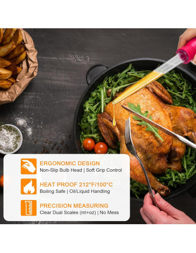 Conjunto de 14 Piezas Jeringa para Pavo Boao 28 cm Silicona