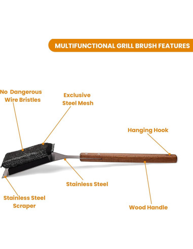 Cepillo para Parrilla DHAMPOOH Joona con Cabezal Reemplazable