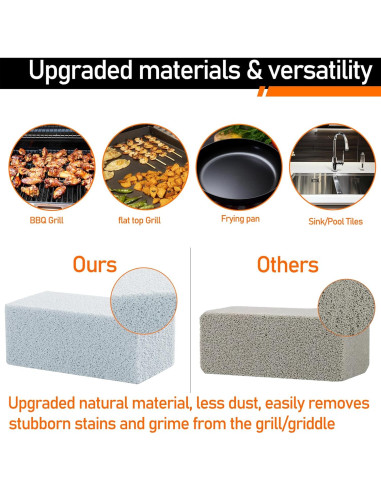 Kit de Limpieza de Parrilla CCTVRTV - 5 Ladrillos y Mango