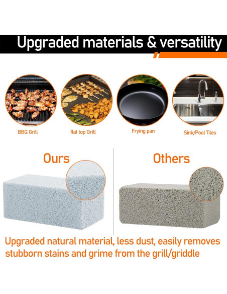 Kit de Limpieza de Parrilla CCTVRTV - 5 Ladrillos y Mango