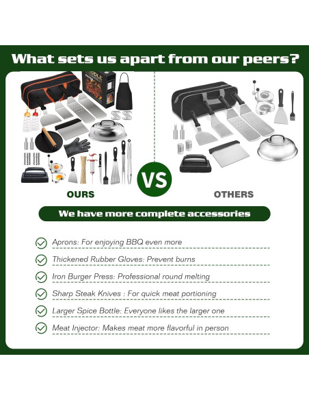 Kit de Accesorios para Plancha Furnhome 134 Piezas con Prensa