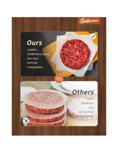 Papel para Hamburguesas Antiadherente Baklicious 1100 Piezas 14x14 cm