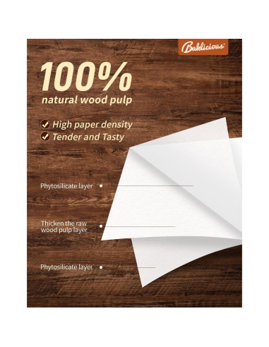 Papel para Hamburguesas Antiadherente Baklicious 1100 Piezas 14x14 cm