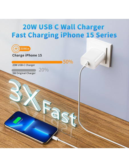 Cargador Rápido 20W USB C para iPhone 16 3Pack 10FT