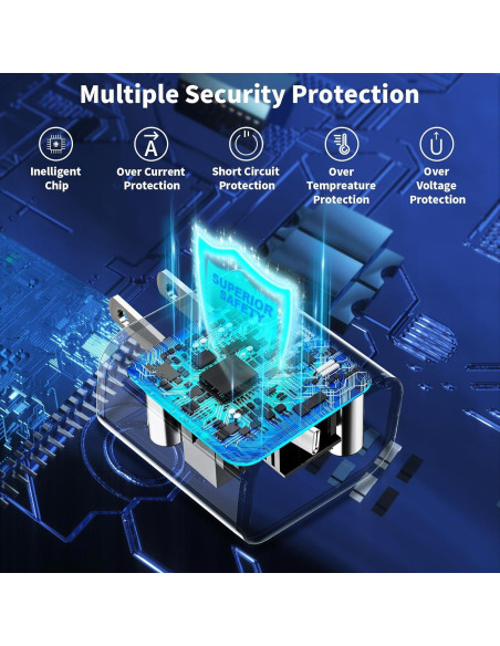 Cargador Rápido 20W USB C para iPhone 16 3Pack 10FT