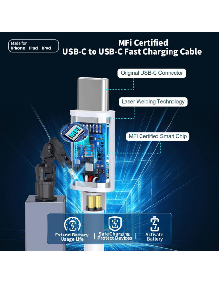 Cargador Rápido 20W USB C para iPhone 16 3Pack 10FT