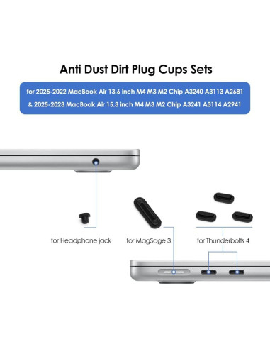 ProElife Juego de 7 Tapas Antipolvo para MacBook Air 13.6 y 15