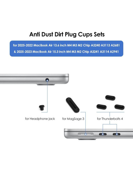 ProElife Juego de 7 Tapas Antipolvo para MacBook Air 13.6 y 15