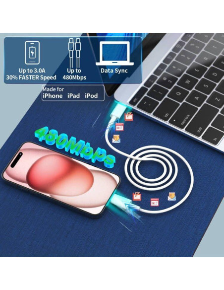 Cargador Rápido 20W USB C para iPhone 16 3Pack 10FT