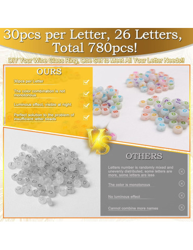 Kit de Encantos para Copas de Vino TMKEFFC - 810 Piezas Luminiscentes