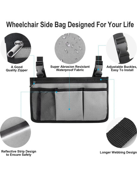 Bolsa Lateral para Silla de Ruedas HSGEZUOQI Gris Impermeable