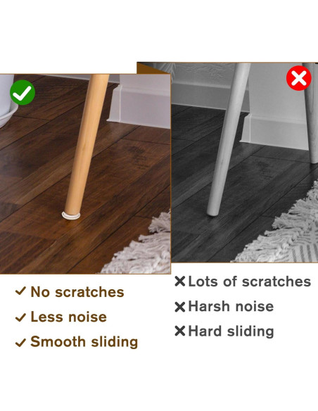 Deslizadores de Muebles SynHHergyx 36 Pcs 30mm para Pisos de Madera
