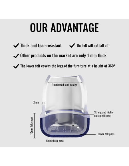 YSD 24PCS Protectores de Suelo Silicona Cuadrados 31.75mm YSD 24PCS Protectores de Suelo Silicona Cuadrados 31.75mm