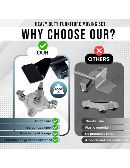 Juego de Carretillas para Muebles Talime - Capacidad 2721 kg