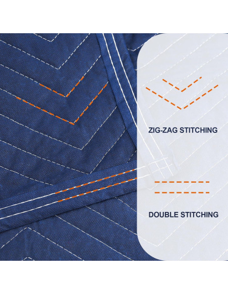 2 Manteles de Mudanza TwomHom 203x183cm Alta Resistencia