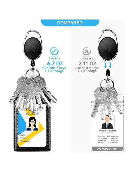 Carrete Insignia Teskyer 2 Pack Resistente con Clip y Llavero