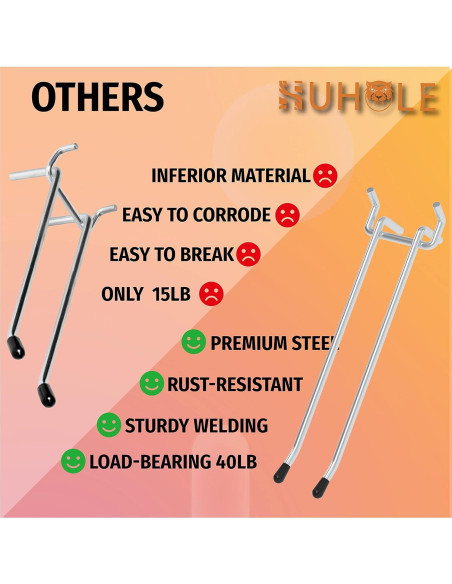 Ganchos de Tablero de Clavos HUHOLE 10PC 10cm Alta Resistencia