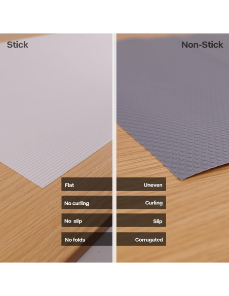 Forro de Estante Autoadhesivo Janeart 40cm x 5m Blanco Crema Forro de Estante Autoadhesivo Janeart 40cm x 5m Blanco Crema