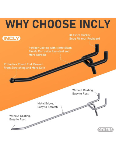 Ganchos de Tablero de Clavos INCLY 36PCS Alta Resistencia