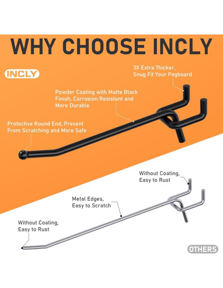 Ganchos de Tablero de Clavos INCLY 36PCS Alta Resistencia