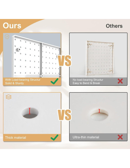 Kit de Tablero de Clavos FZK 4 Piezas 30.48 cm Blanco