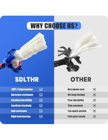 Cuerdas trenzadas de polipropileno SDLTHR 10 mm x 30 m - Verde y Azul