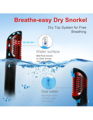 Equipo de Snorkel AosDero JLAS2P-R para Adultos Rojo