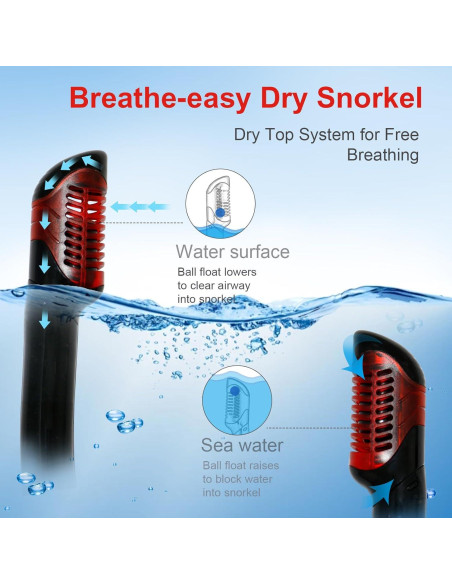 Equipo de Snorkel AosDero JLAS2P-R para Adultos Rojo