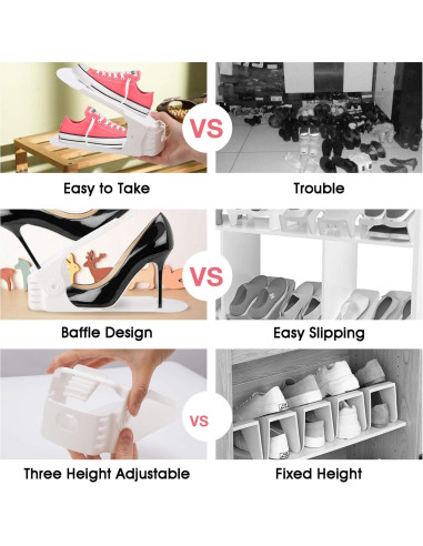 Organizador de Zapatos Neprock 36 Pack Blanco Ajustable